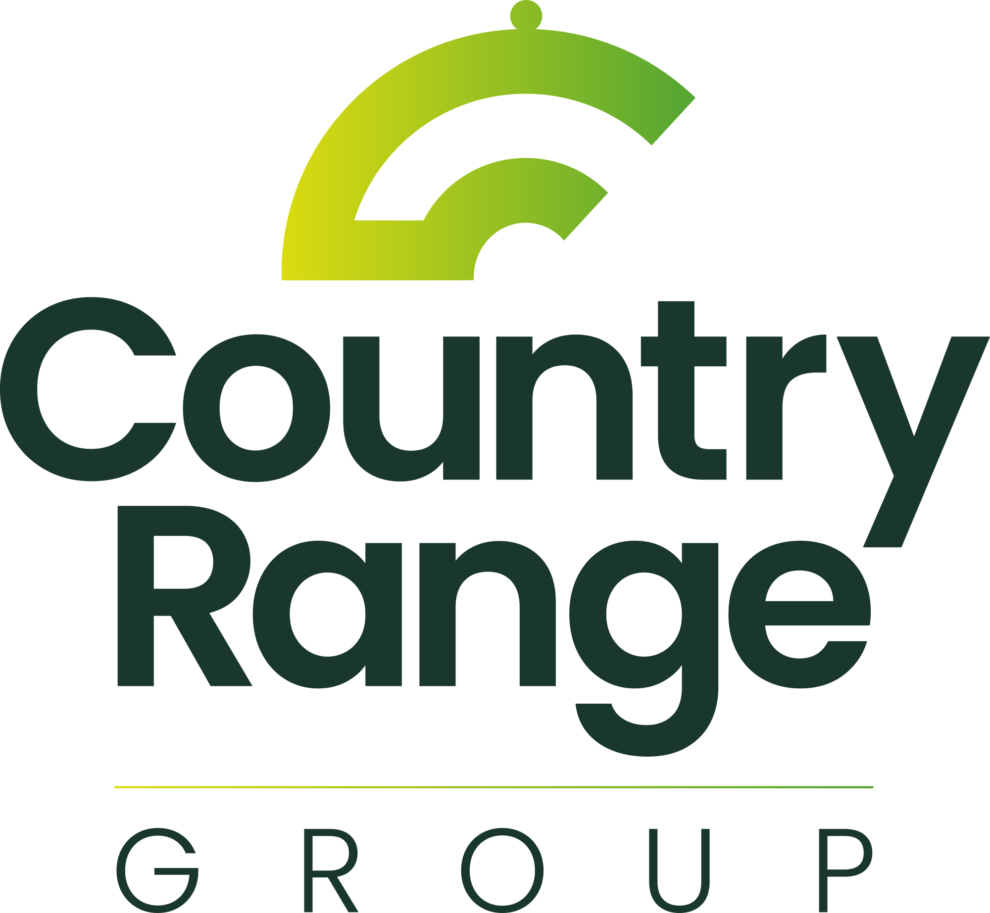 Country Range Group)