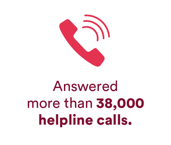Icon Helpline